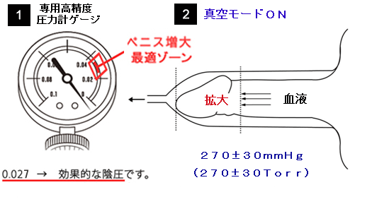�~�X�^�[�n�C�^�󔭐����u�i���ЊJ�����i�j